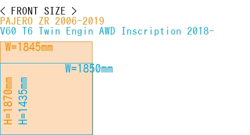 #PAJERO ZR 2006-2019 + V60 T6 Twin Engin AWD Inscription 2018-